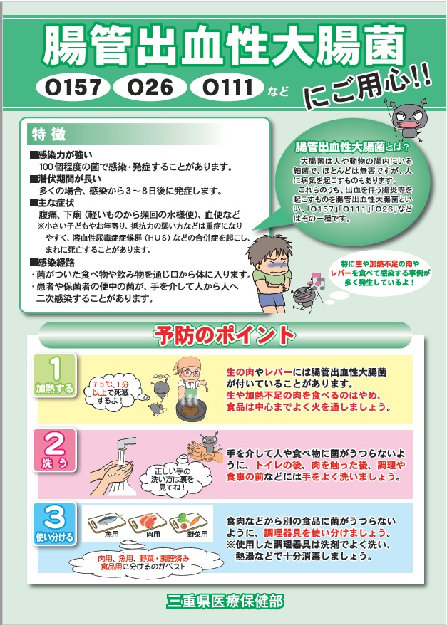 三重感染症情報センター